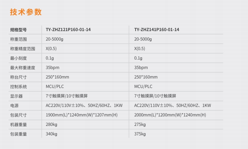 12&14&16带式组合秤参数.png
