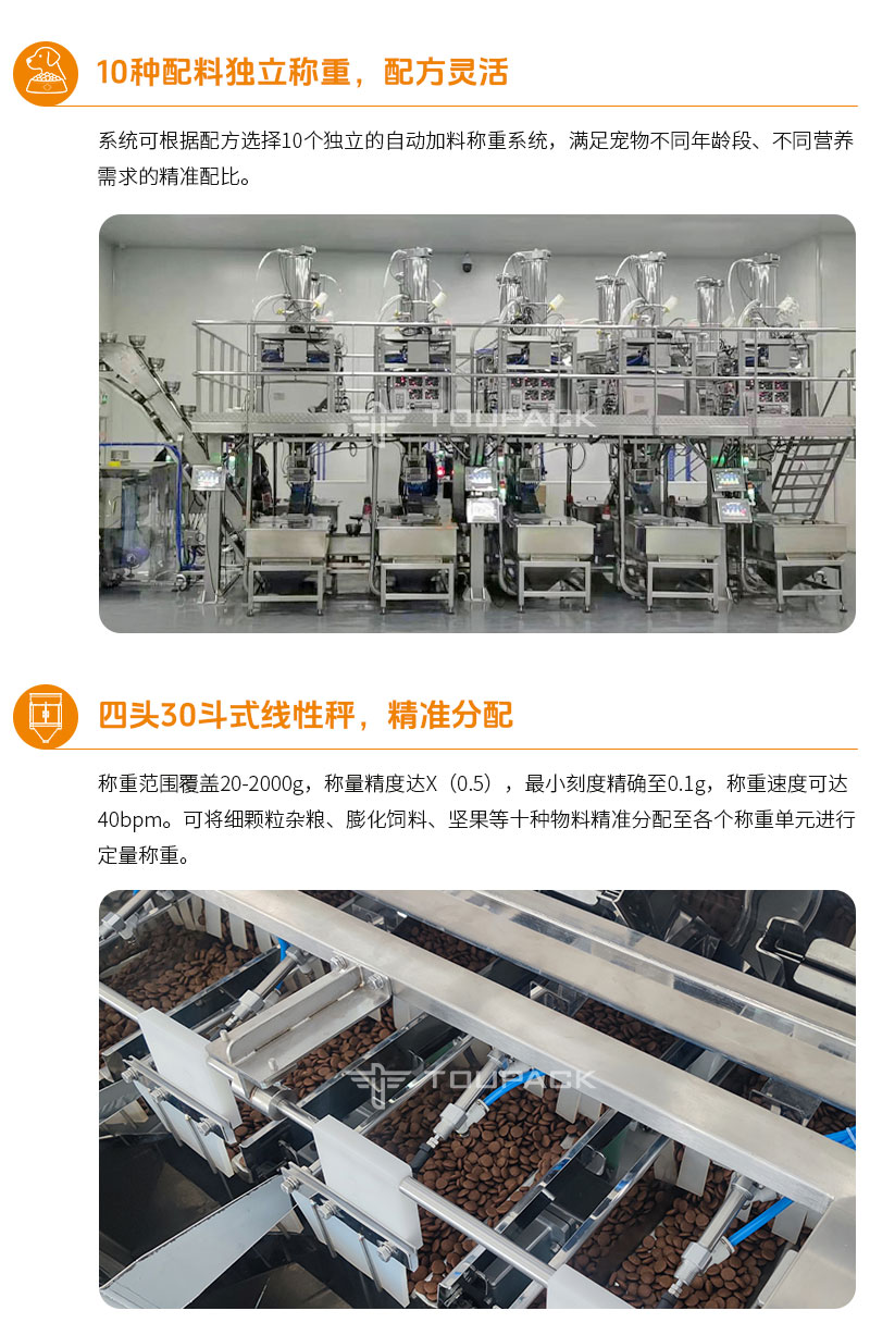 宠物食品称重包装(颗粒类)(中文版)_04.jpg