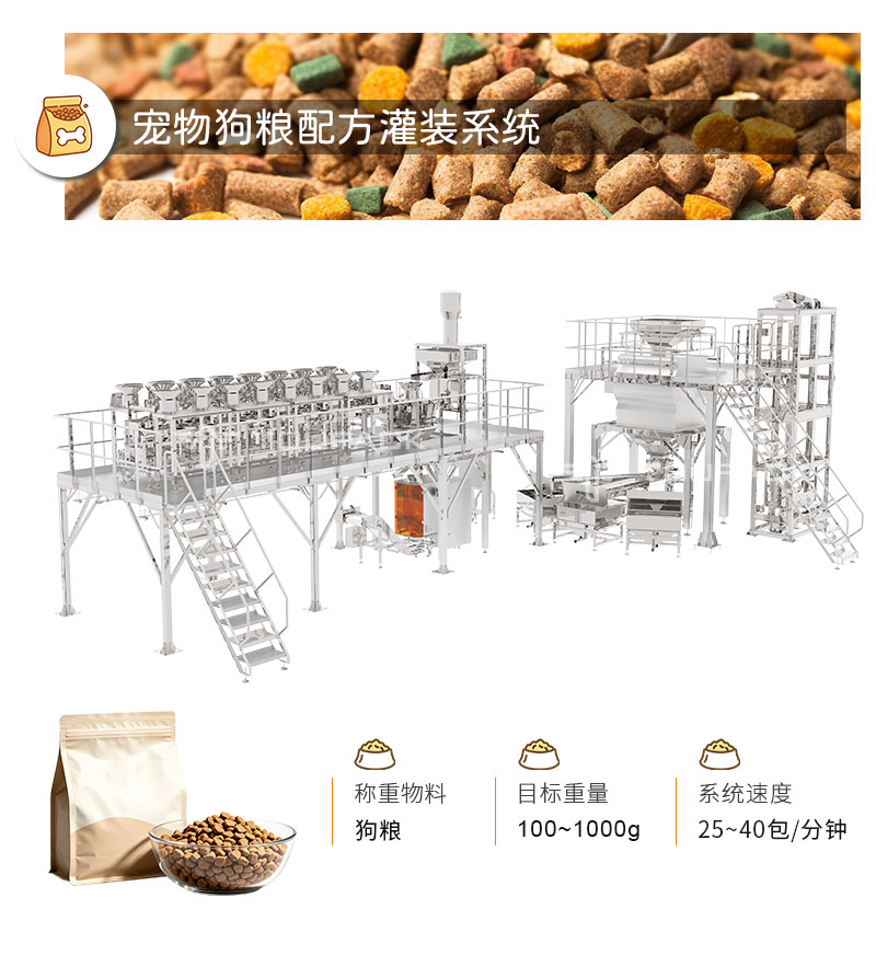 宠物食品称重包装(颗粒类)(中文版)_07.jpg