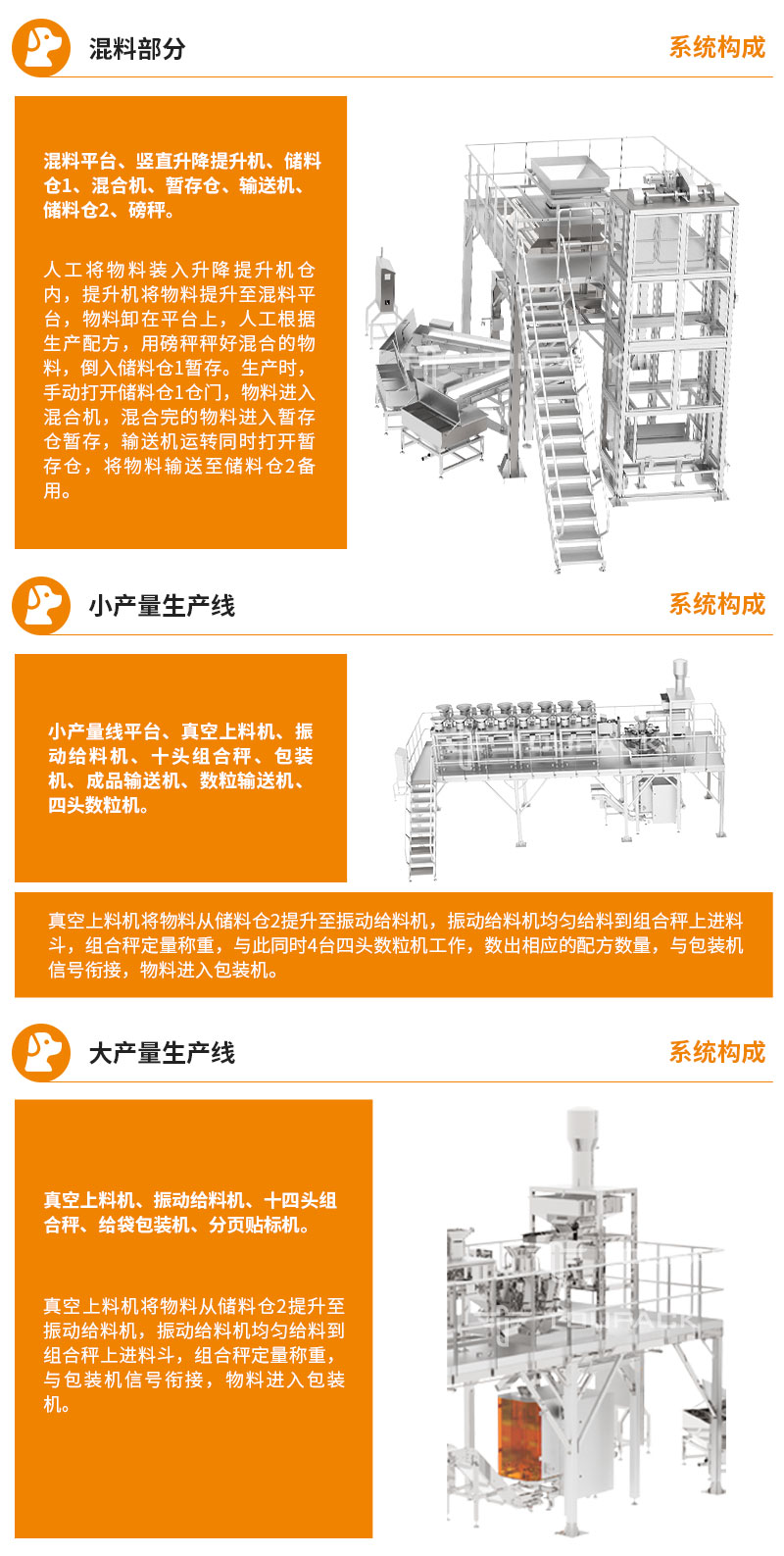 宠物食品称重包装(颗粒类)(中文版)_08.jpg